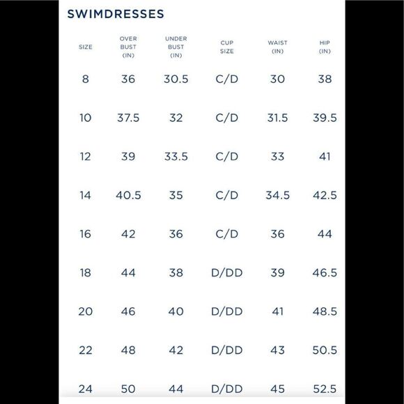 SWIMSUITS FOR ALL swim dress. NWOT - Picture 5 of 5